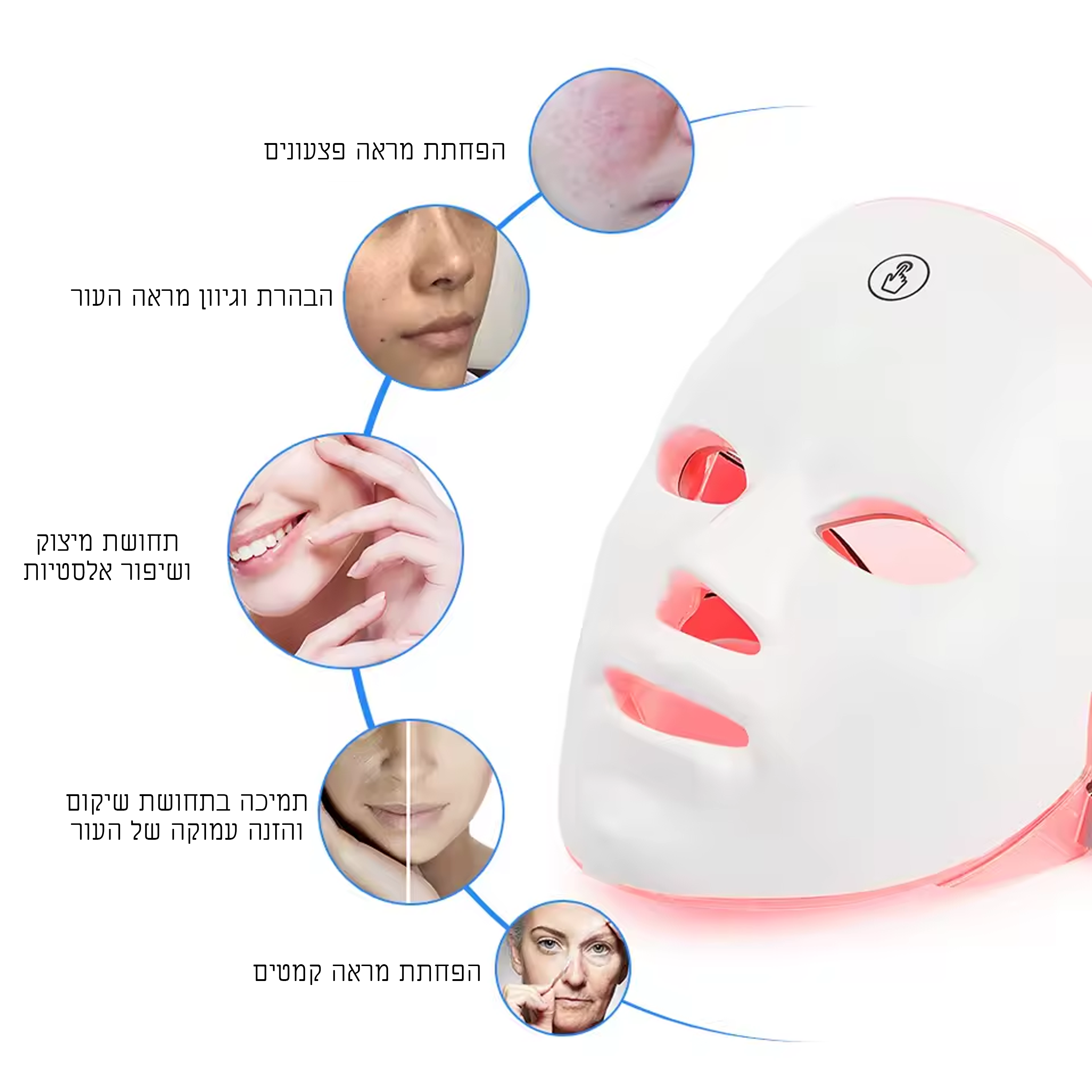 מסכת LED מתקדמת – שבעה גווני טיפול